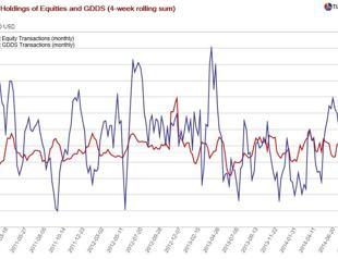 The markets’ Cinderella Man