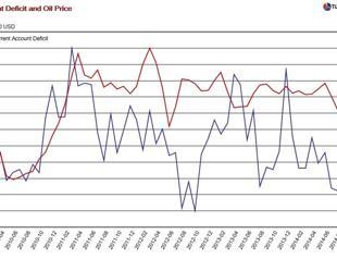 Turkey faced with Russian winter in trade and tourism