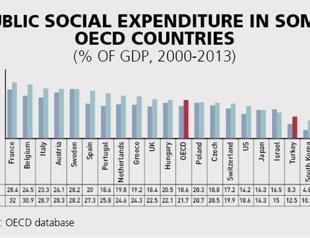The polemic of this election: Where are the finances