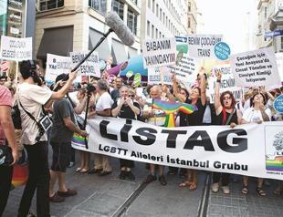 Sivil Düşün EU Program supports activists and organizations alike