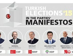 INFOGRAPHICS: Turkey’s major parties’ election manifestos detailed