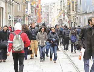 Around 1 million young people in Turkey not at school or in workforce