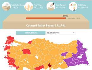 10 minutes that shook Turkeys ruling AKP