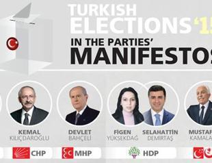 Infographics: What do Turkey’s major parties pledge in election manifestos