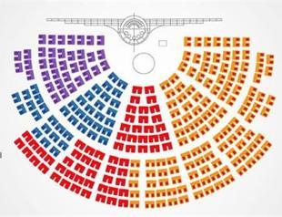 Nationalist opposition MHP, Kurdish problem-focused HDP to be closely seated in parliament