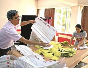 Survey: Snap polls won’t change much in Turkey