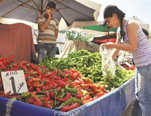 Turkey’s consumer price index drops in June