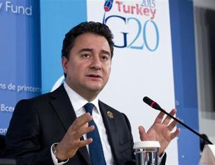 Turkish growth beats forecast, political turmoil clouds outlook