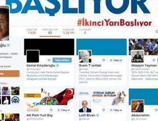 Davutoğlu follows CHP leader on Twitter
