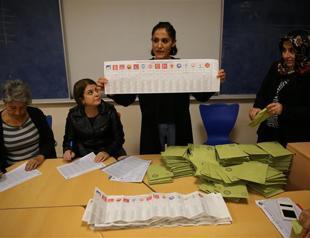 Turnout in Turkey’s Nov. 1 vote over 85 pct