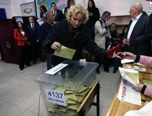 Turkey completes electoral cycle, political risks persist