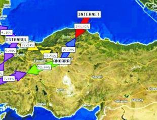 Turkey under cyberattack by Russia: Report