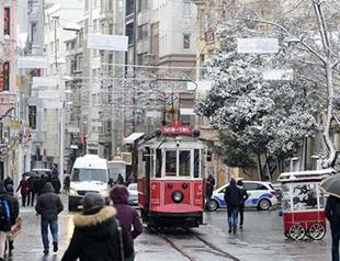 Consumer confidence declines for third consecutive month amid geopolitical risks