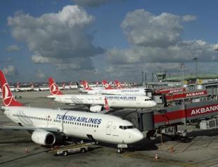Turkish Airlines posts record net profit