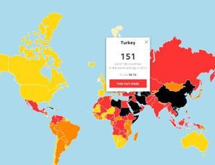 Turkey regresses in RSF’s latest press freedom index