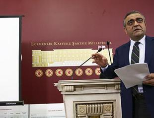 CHP: Horrible rise in torture cases during AKP rule