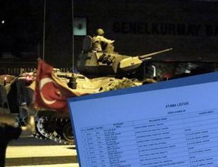 Alleged post-coup duty list revealed