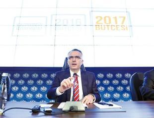 Turkey focuses on growth in 2017 state budget