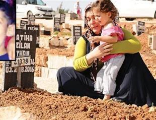 Mother finds killed son’s body after three failed DNA tests in Gaziantep