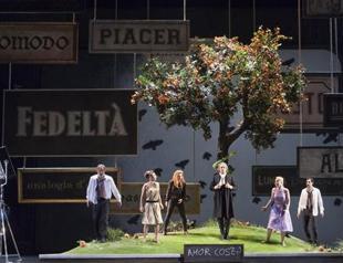 Mozart opera on screen live in Istanbul