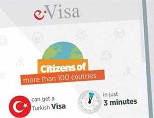 Turkey has issued over 16 million visas online since 2013
