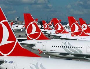 Turkish wealth fund more akin to national development bank: S&P