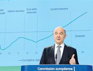Eurozone outlook raises despite ‘high uncertainty’