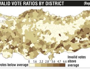An ‘unexplainable’ situation in the breakdown of votes