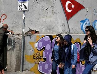 Turks see justice as most important value: Study