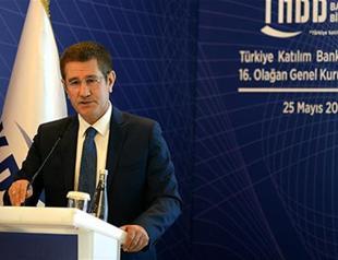 Turkish Islamic banks, Islamic Development Bank sign deal to finance giant projects