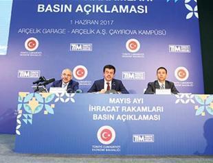 Turkey’s exports rise for seven months in row, up 16 pct in May