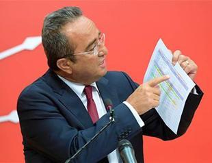 Police deny main opposition CHP’s illegal intelligence allegations