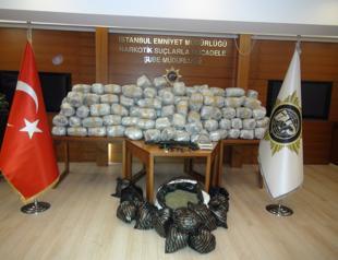 Turkey leg of UK drug gang dismantled after police operations in Istanbul