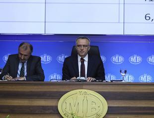 Turkey’s credit fund has backed $60 billion worth of loans: Minister