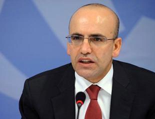 Turkey eyes progress in ease of doing business index