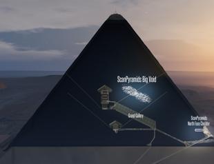 Scientists discover hidden chamber in Egypts Great Pyramid