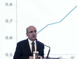 Turkey to do whatever necessary if banking sector affected by US trial: Şimşek