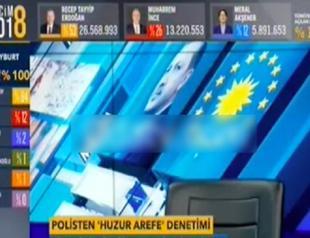 Deputy PM: Turkey’s state-run agency ‘never manipulates election results’