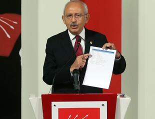Economic crisis result of AKP policies: CHP leader