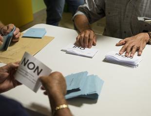 France’s New Caledonia rejects independence in tighter-than-expected vote