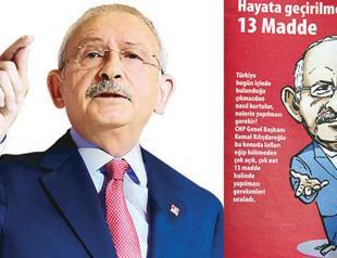 CHP’s suggestions for gov’t collected in caricature album