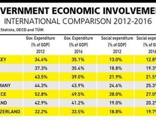Analysis: Did the world roll back the state too much