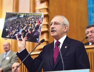 CHP slams gov’t over economic policy