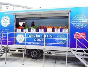 Turkish government vows measures to curb food prices