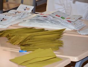 Whos who in local polls