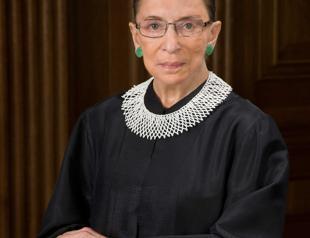 List of world gender equality released