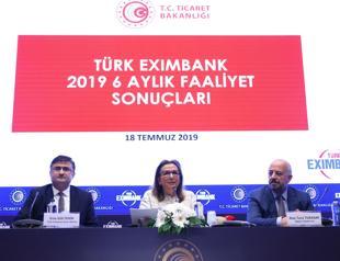 Eximbank financing rises to $21.4 billion in first half