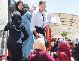 Syrian population makes up 5 percent of Turkey’s population: CHP report