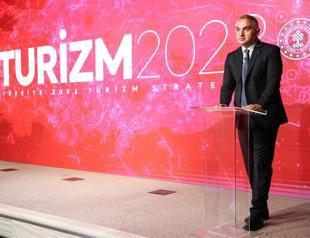 Turkey targets over 75 mln tourists in 2023