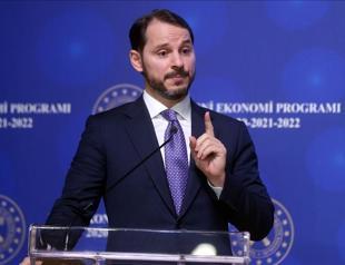 Turkeys new economic program for 2020-2022 revealed